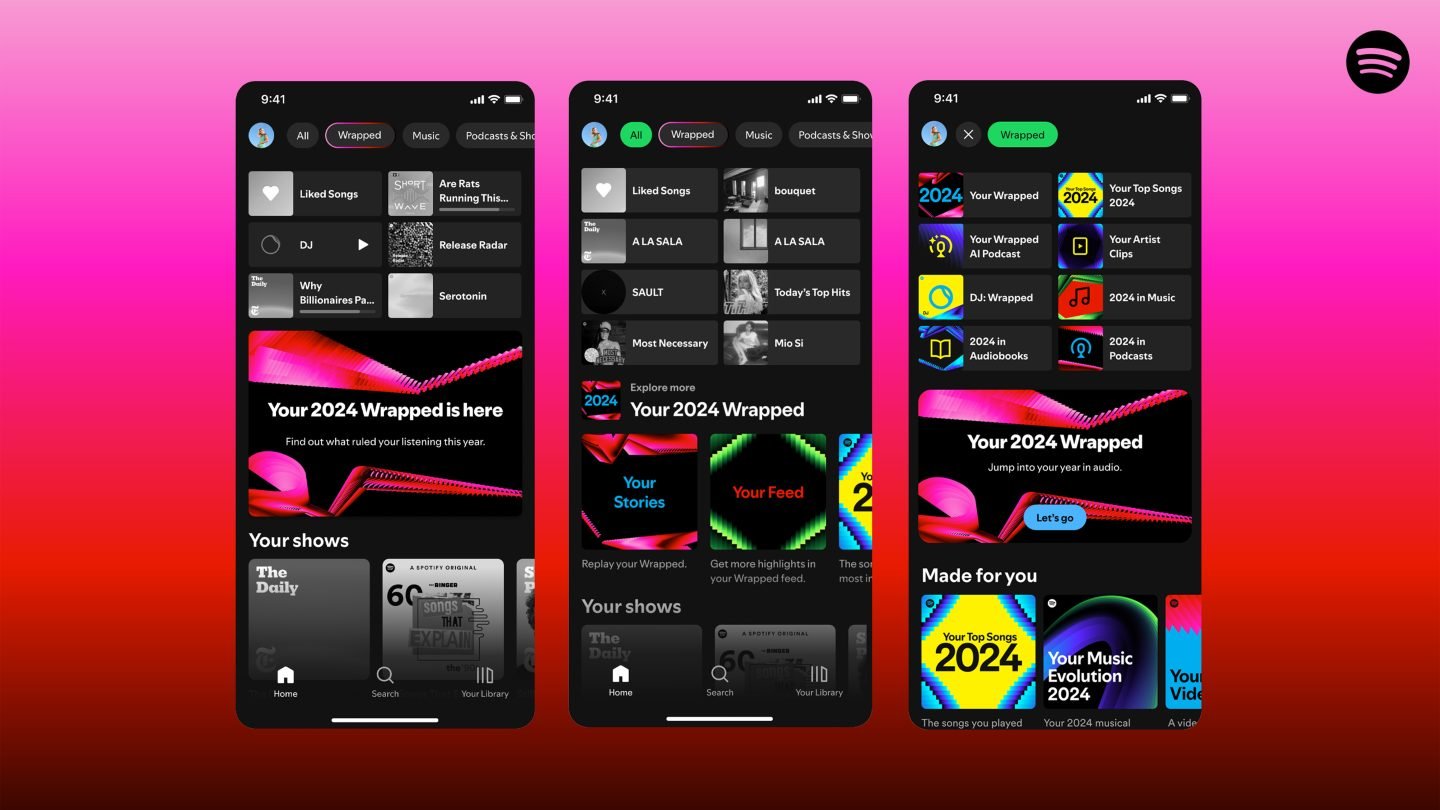 spotify wrapped psikologi marketing
