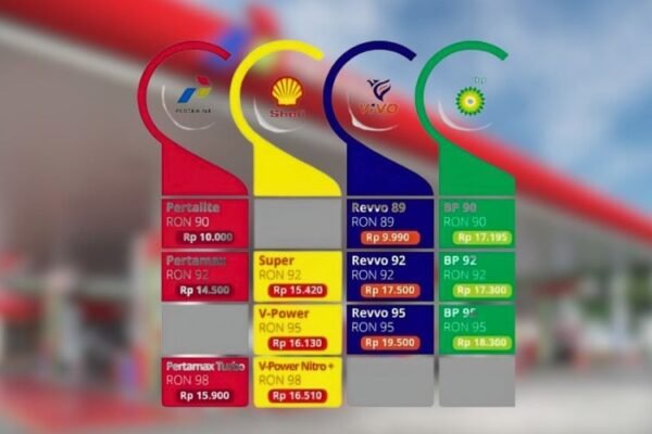 #SPBU Viral, Warga Beralih ke SPBU Lain