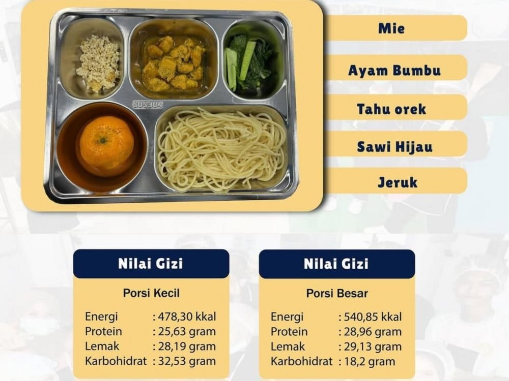 Tak Perlu Mahal untuk Sehat