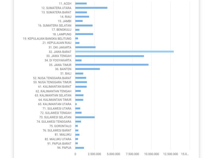 Menyongsong Indonesia Emas 2045, Seberapa Kental Karakter Kebangsaan Gen Z?
