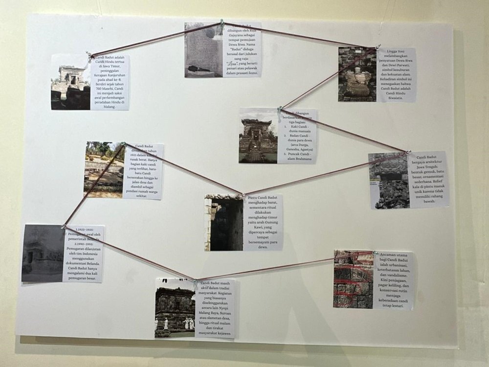 Polinema Gelar Pameran PRISMA 2025, Angkat Sejarah dan Budaya Kota Malang