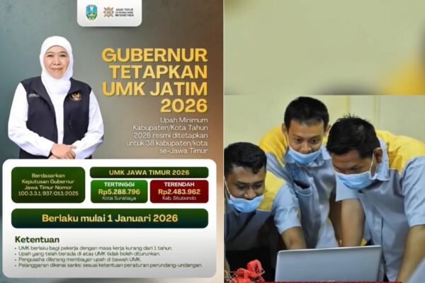 Gubernur Tetapkan UMK Malang Raya 2026, Kabupaten Malang Tertinggi