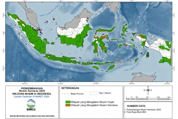 BMKG Tekankan Pentingnya Antisipasi Jelang Kemarau Lebih Panjang dan Kering