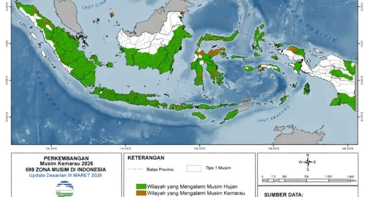 BMKG Tekankan Pentingnya Antisipasi Jelang Kemarau Lebih Panjang dan Kering