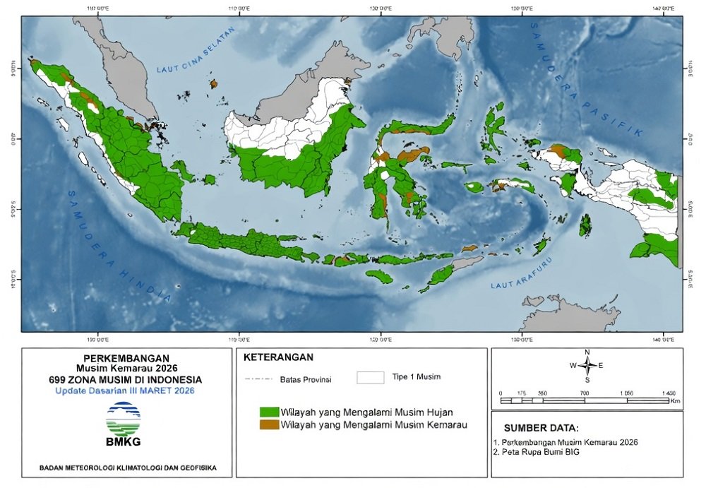BMKG Tekankan Pentingnya Antisipasi Jelang Kemarau Lebih Panjang dan Kering