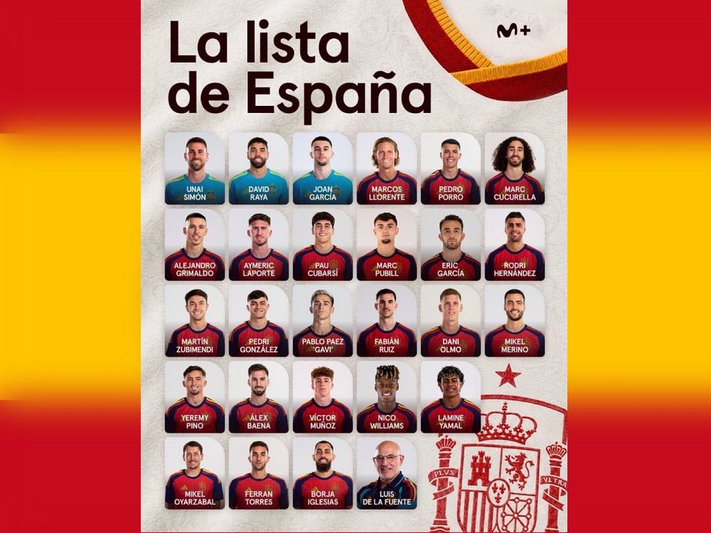 115-Timnas Spanyol Timnas Spanyol untuk Piala Dunia FIFA 2026 Resmi Diumumkan, Padukan Pemain Berpengalaman dengan Talenta Muda