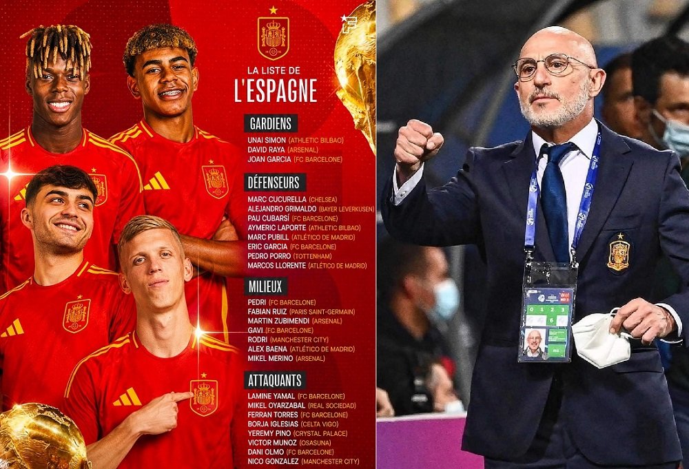 118-Timnas Spanyol dan pelatih Luis de la Fuente Era Baru Timnas Spanyol di Piala Dunia, Tanpa Satu Pun Pemain Real Madrid