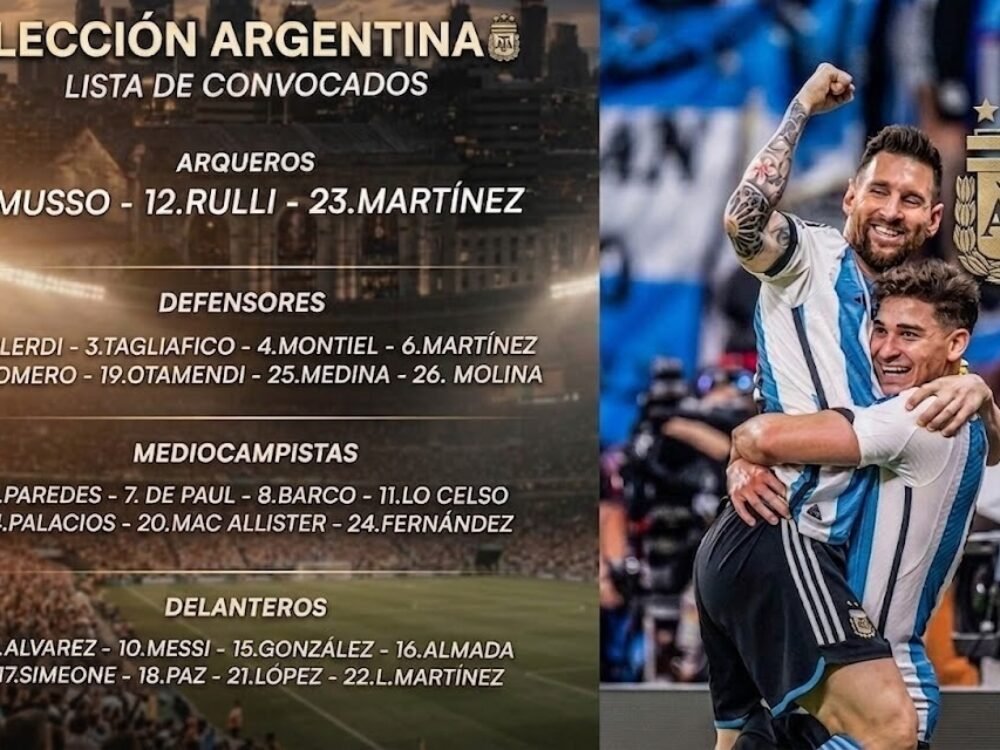 Messi Masih Jadi Gacoan, Ini Daftar Resmi Skuad Timnas Argentina untuk Piala Dunia FIFA 2026