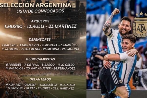 Messi Masih Jadi Gacoan, Ini Daftar Resmi Skuad Timnas Argentina untuk Piala Dunia FIFA 2026