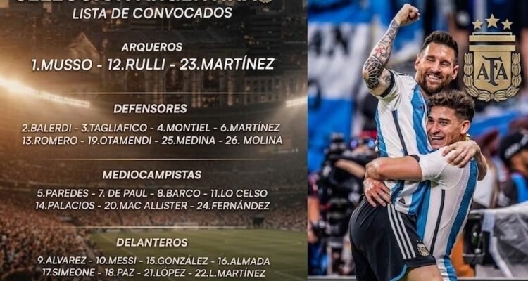 Messi Masih Jadi Gacoan, Ini Daftar Resmi Skuad Timnas Argentina untuk Piala Dunia FIFA 2026