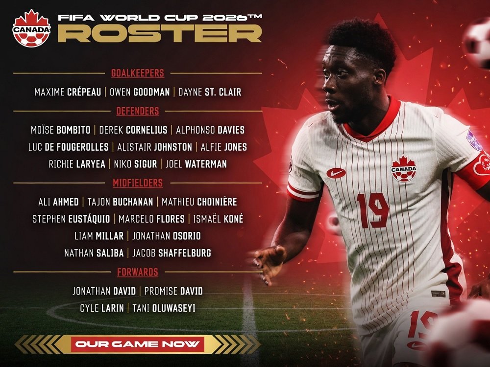 Pelatih Jesse Marsch Umumkan “Generasi Emas” Skuad Timnas Kanada untuk Piala Dunia FIFA 2026