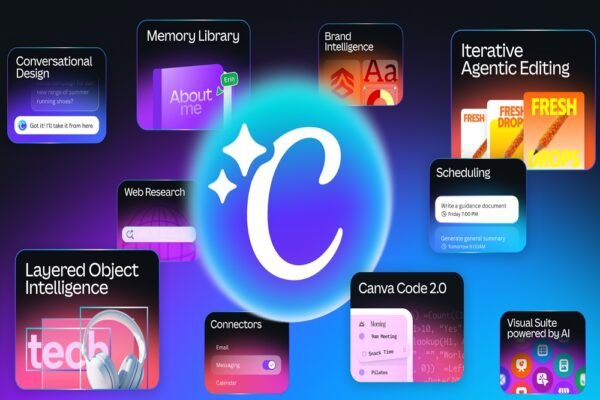 Canva Offline Hadir di Indonesia, Pengguna Bisa Kerja Fleksibel Tanpa Batas