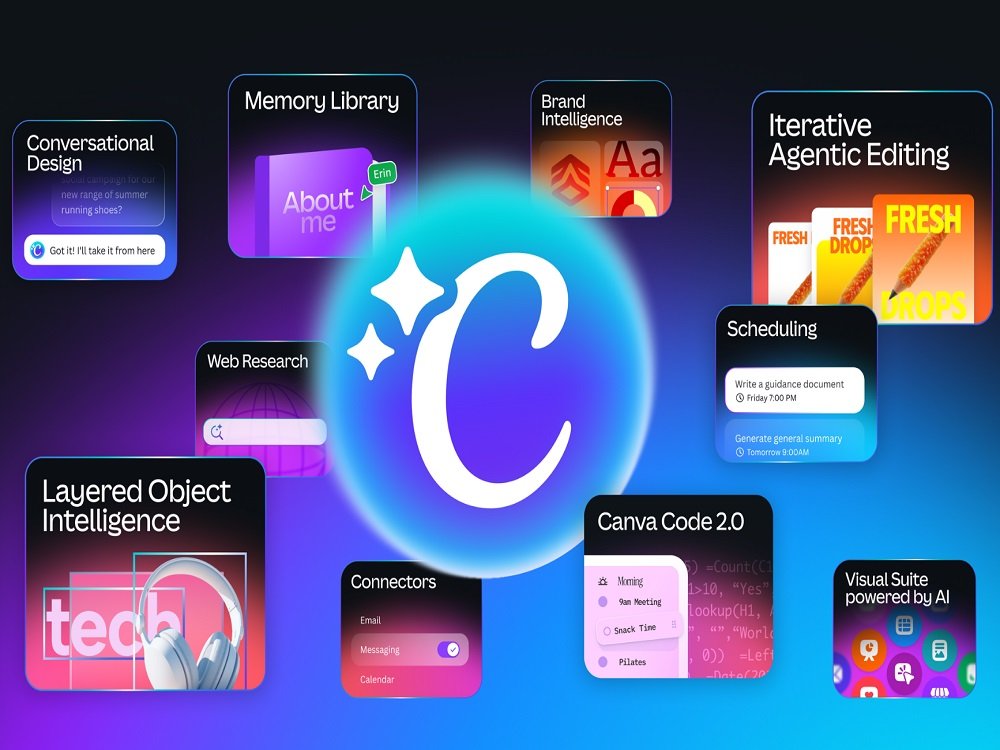 Canva Offline Canva Offline Hadir di Indonesia, Pengguna Bisa Kerja Fleksibel Tanpa Batas