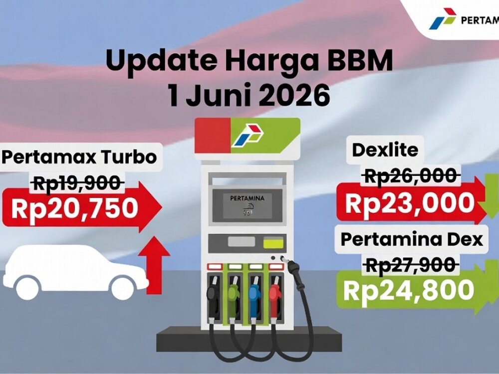 142-Update harga BBM Non Subsidi per 1 Juni 2026 Harga BBM Non-Subsidi Pertamina Per 1 Juni 2026: Pertamax Turbo Naik, Dexlite dan Pertamina Dex Turun