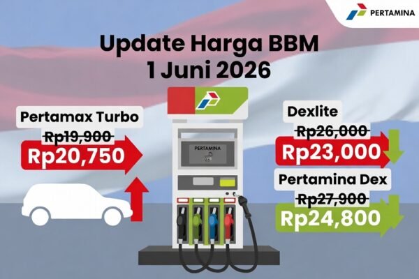 Harga BBM Non-Subsidi Pertamina Per 1 Juni 2026: Pertamax Turbo Naik, Dexlite dan Pertamina Dex Turun