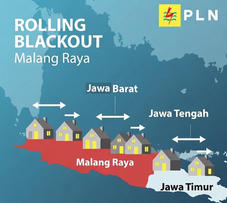 451-Pemadaman bergilir Malang Raya Malang Raya Masih Mengalami Pemadaman Bergilir dengan Durasi hingga 3 Jam, Ini Penjelasan PLN