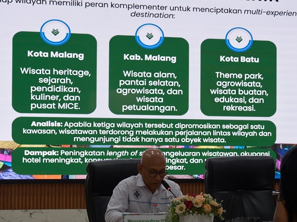 PHRI Kota Malang Pariwisata Terpadu Konsep Pariwisata Terpadu Malang Raya Dapat Dukungan PHRI Kota Malang Demi Dongkrak Lama Tinggal Wisatawan